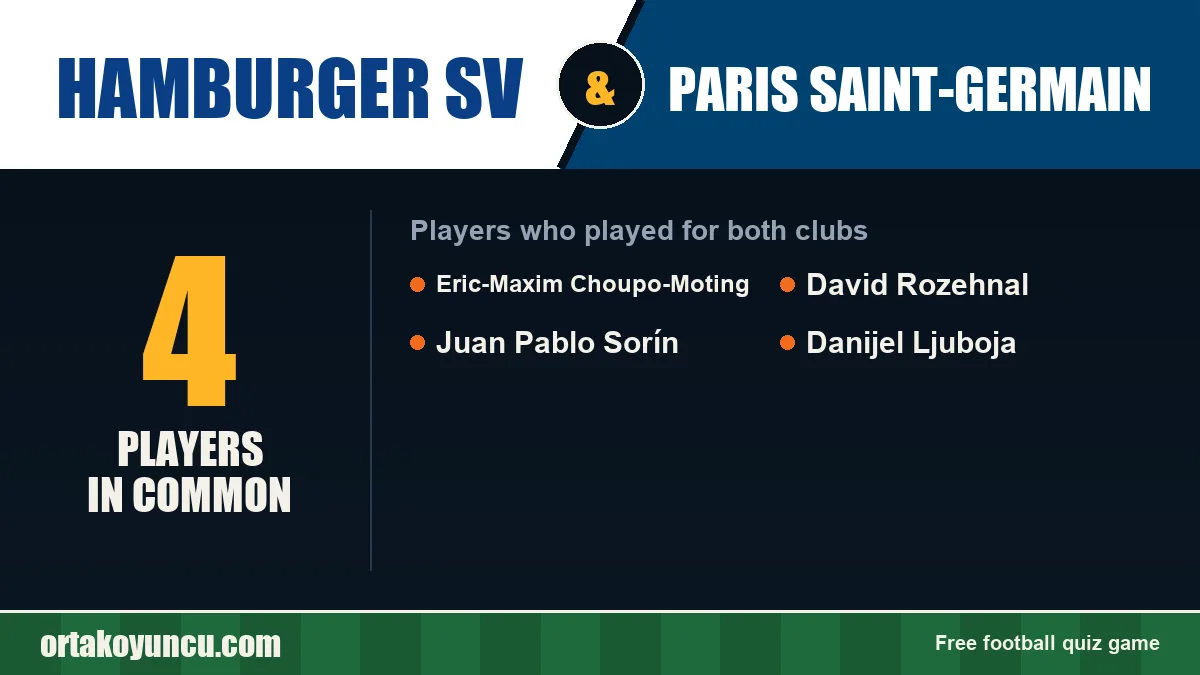 Players who played for both Hamburger SV and Paris Saint-Germain: 4 players