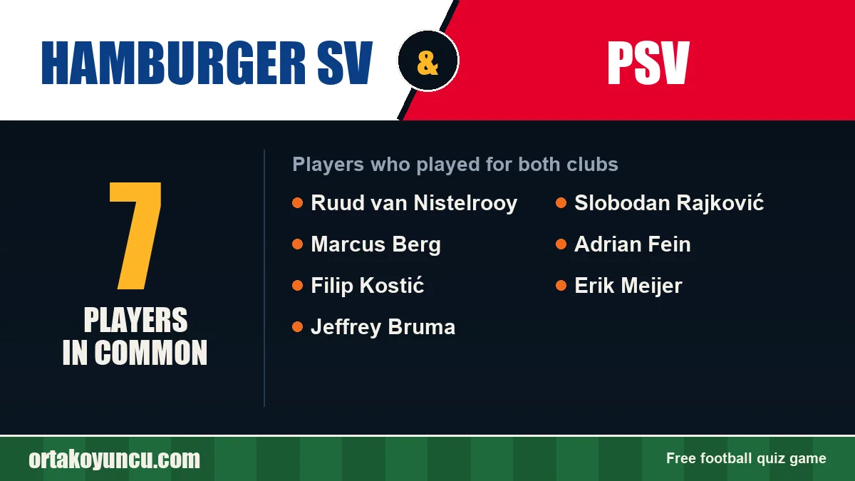 Players who played for both Hamburger SV and PSV: 7 players