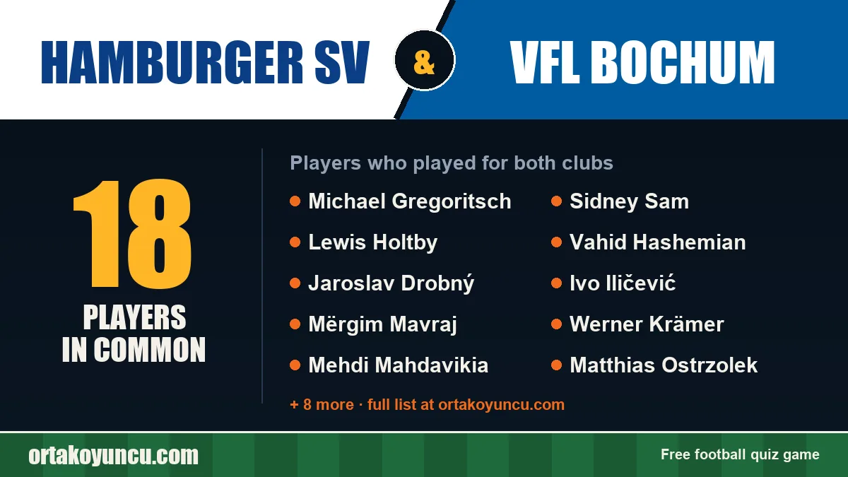Players who played for both Hamburger SV and VfL Bochum: 18 players