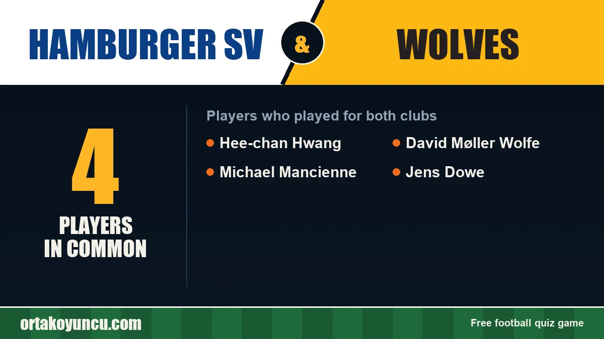 Players who played for both Hamburger SV and Wolves: 4 players