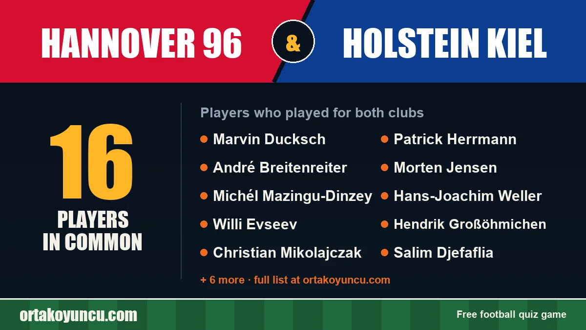 Players who played for both Hannover 96 and Holstein Kiel: 16 players