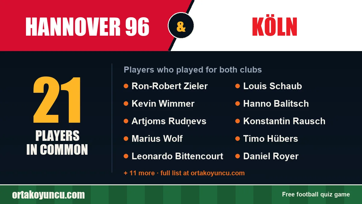 Players who played for both Hannover 96 and Köln: 21 players