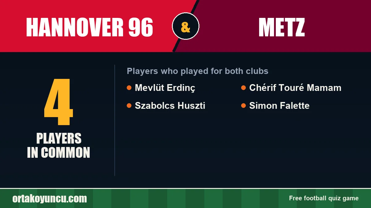 Players who played for both Hannover 96 and Metz: 4 players