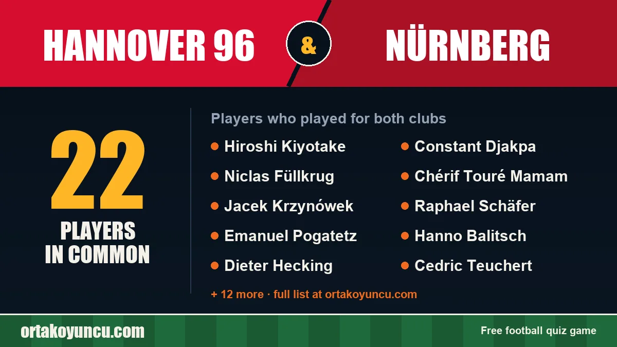 Players who played for both Hannover 96 and Nürnberg: 22 players