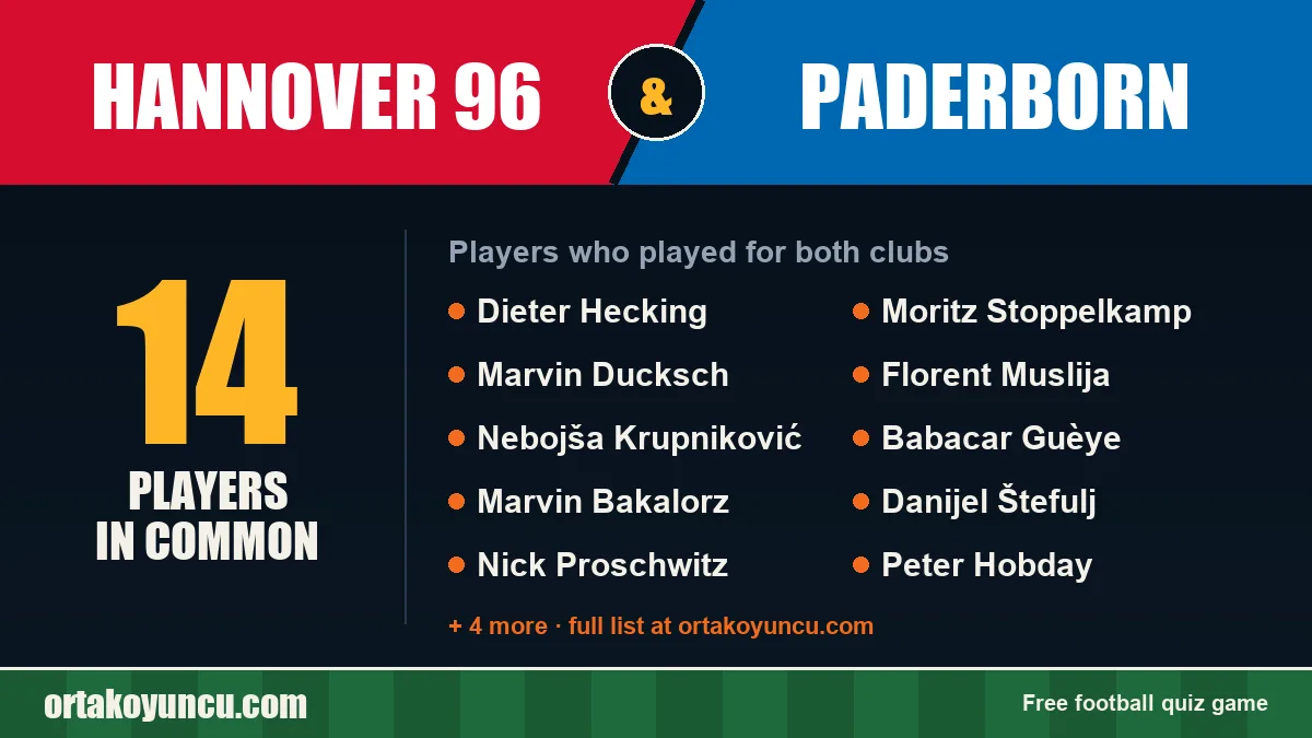 Players who played for both Hannover 96 and Paderborn: 14 players