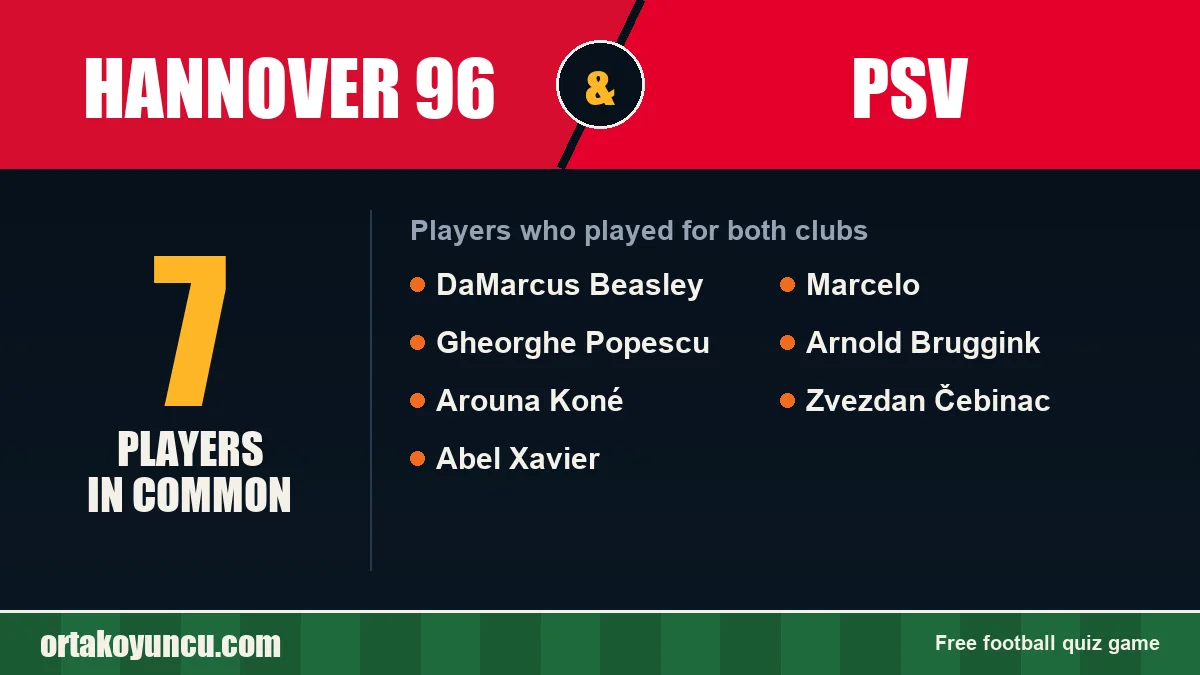 Players who played for both Hannover 96 and PSV: 7 players