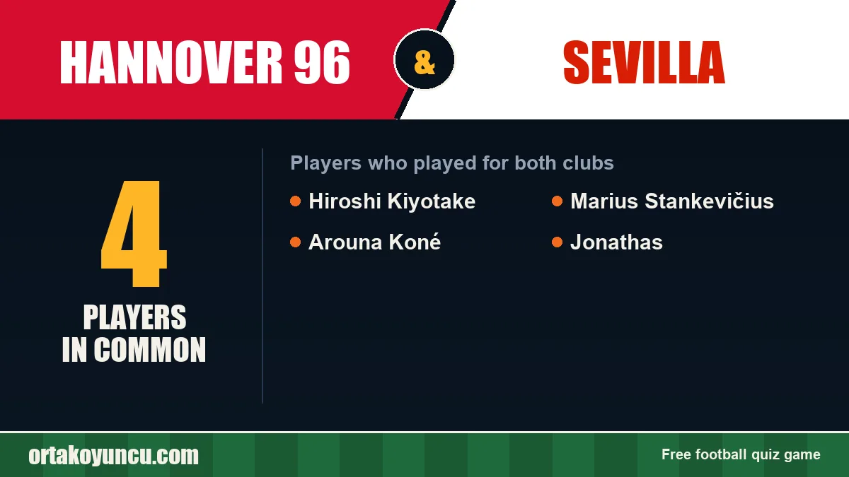 Players who played for both Hannover 96 and Sevilla: 4 players