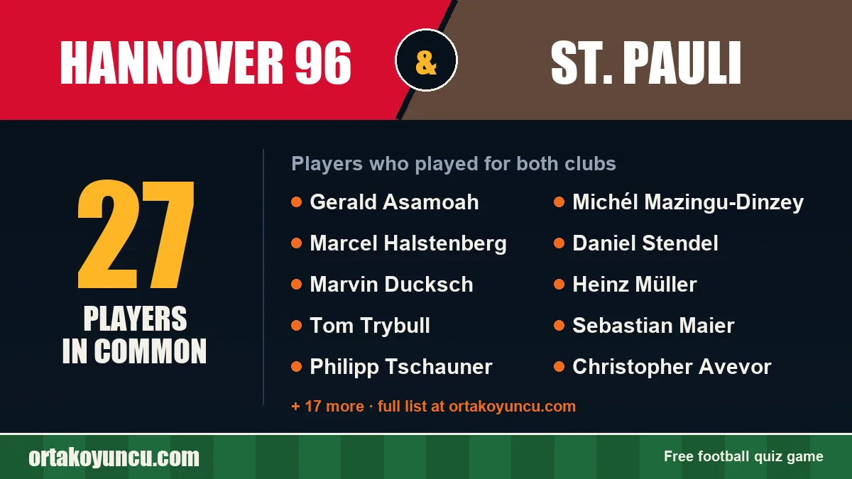 Players who played for both Hannover 96 and St. Pauli: 27 players