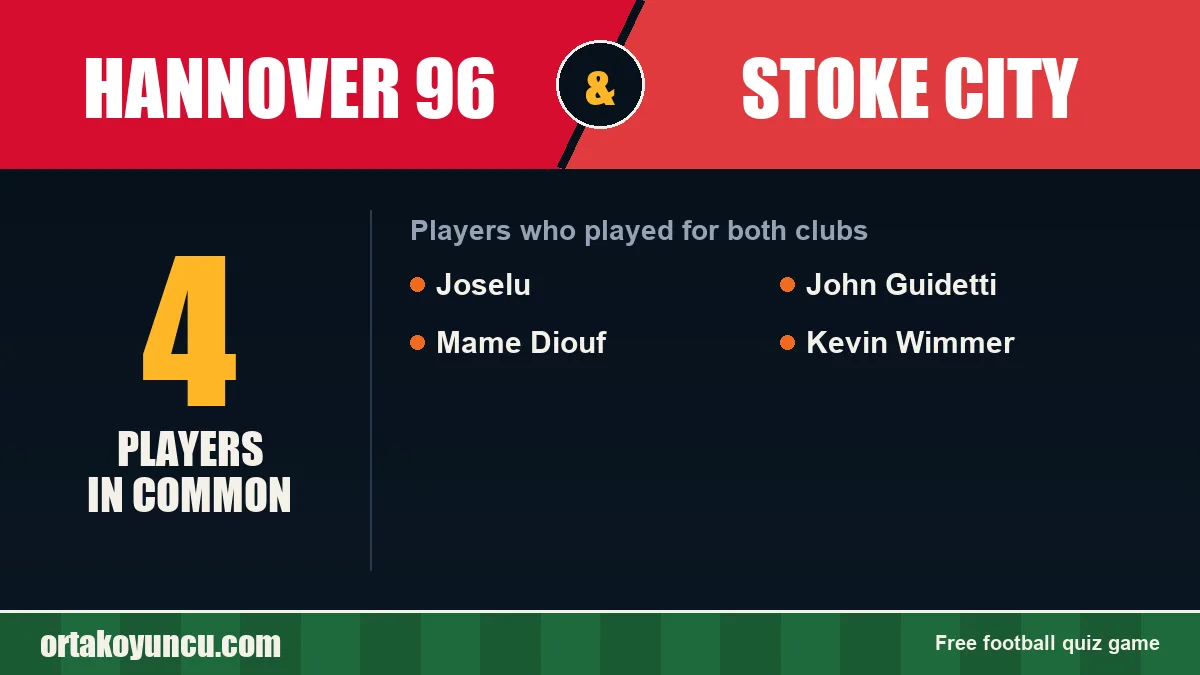 Players who played for both Hannover 96 and Stoke City: 4 players