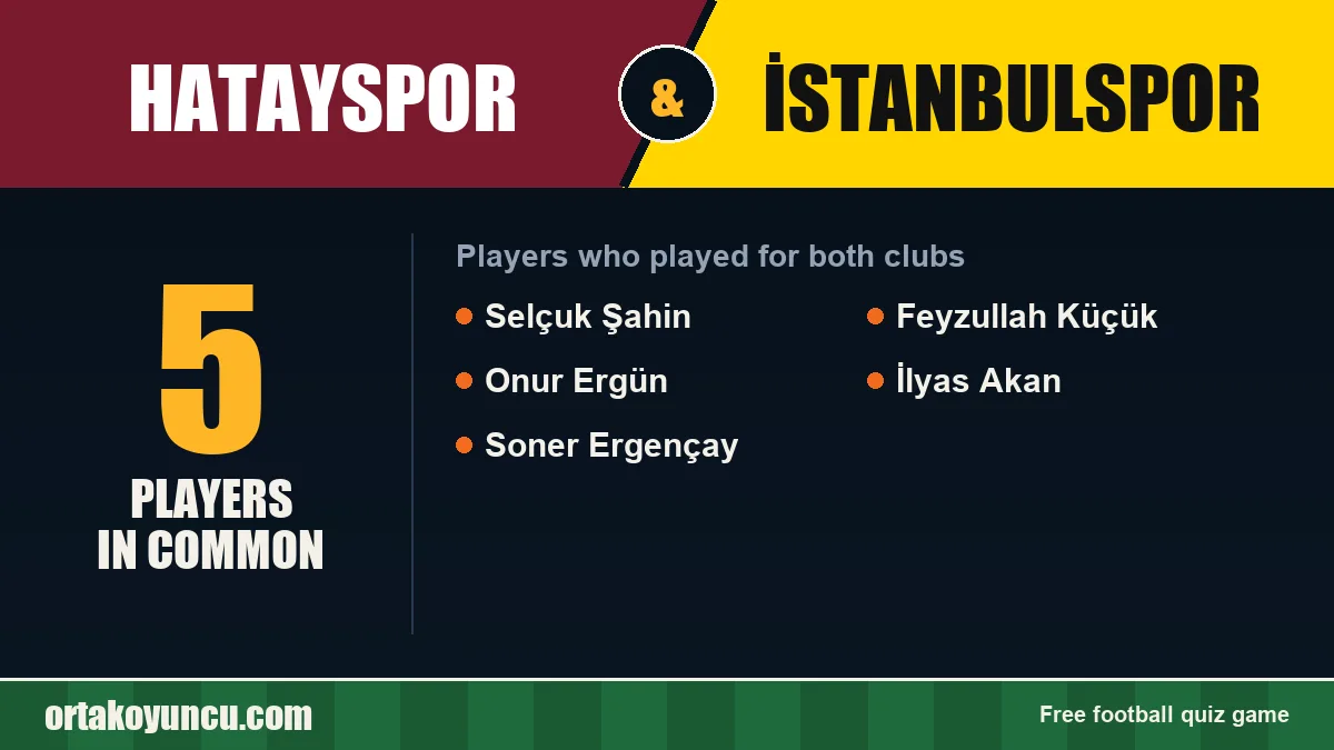 Players who played for both Hatayspor and İstanbulspor: 5 players