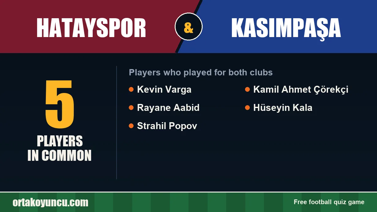 Players who played for both Hatayspor and Kasımpaşa: 5 players