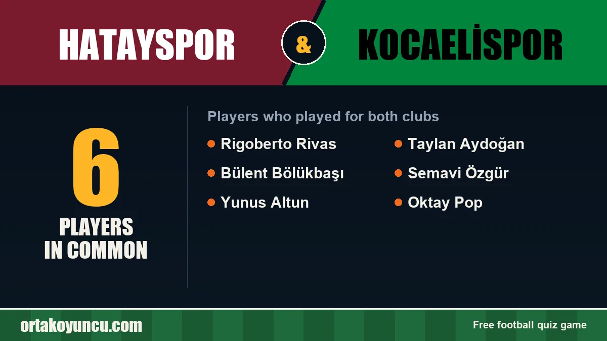 Players who played for both Hatayspor and Kocaelispor: 6 players