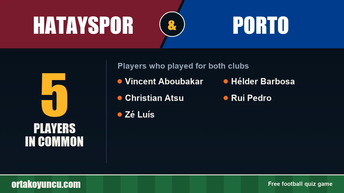 Players who played for both Hatayspor and Porto: 5 players