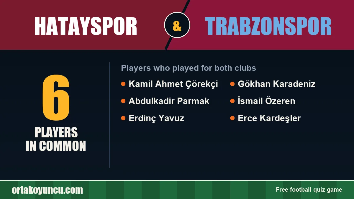 Players who played for both Hatayspor and Trabzonspor: 6 players