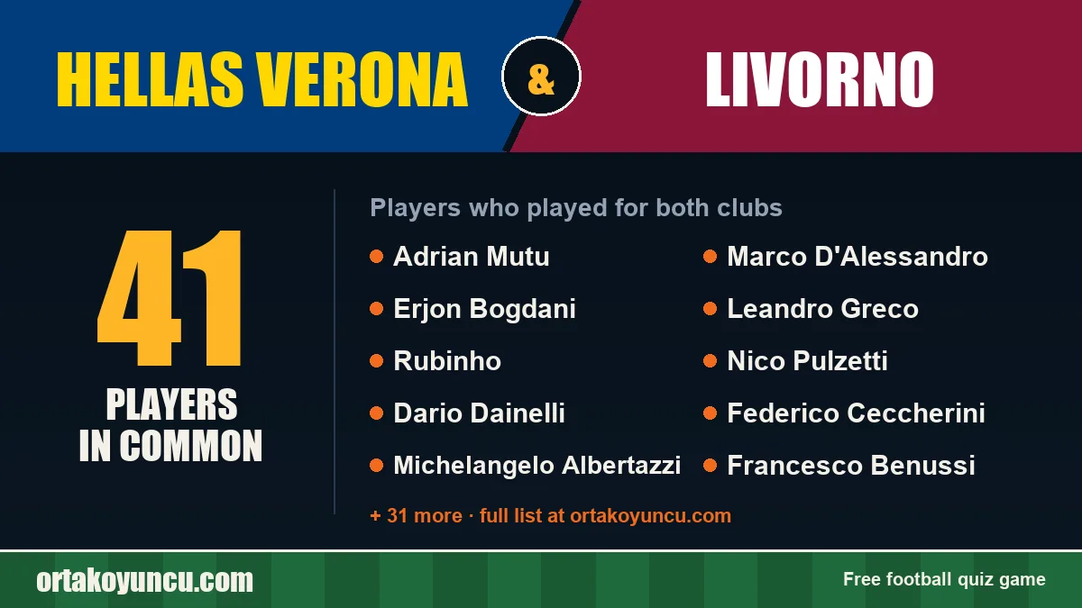 Players who played for both Hellas Verona and Livorno: 41 players