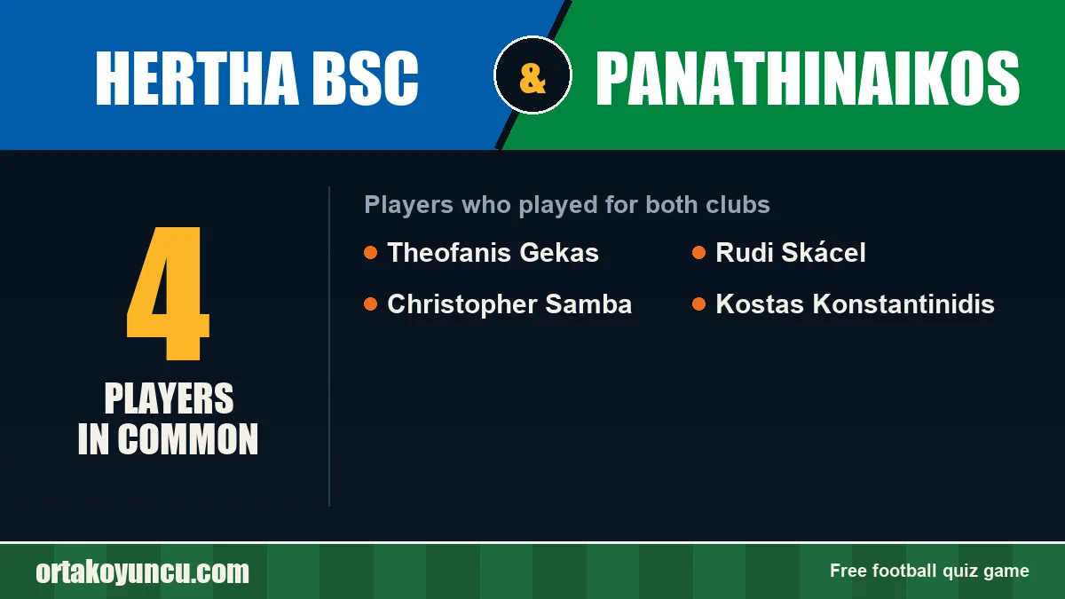 Players who played for both Hertha BSC and Panathinaikos: 4 players