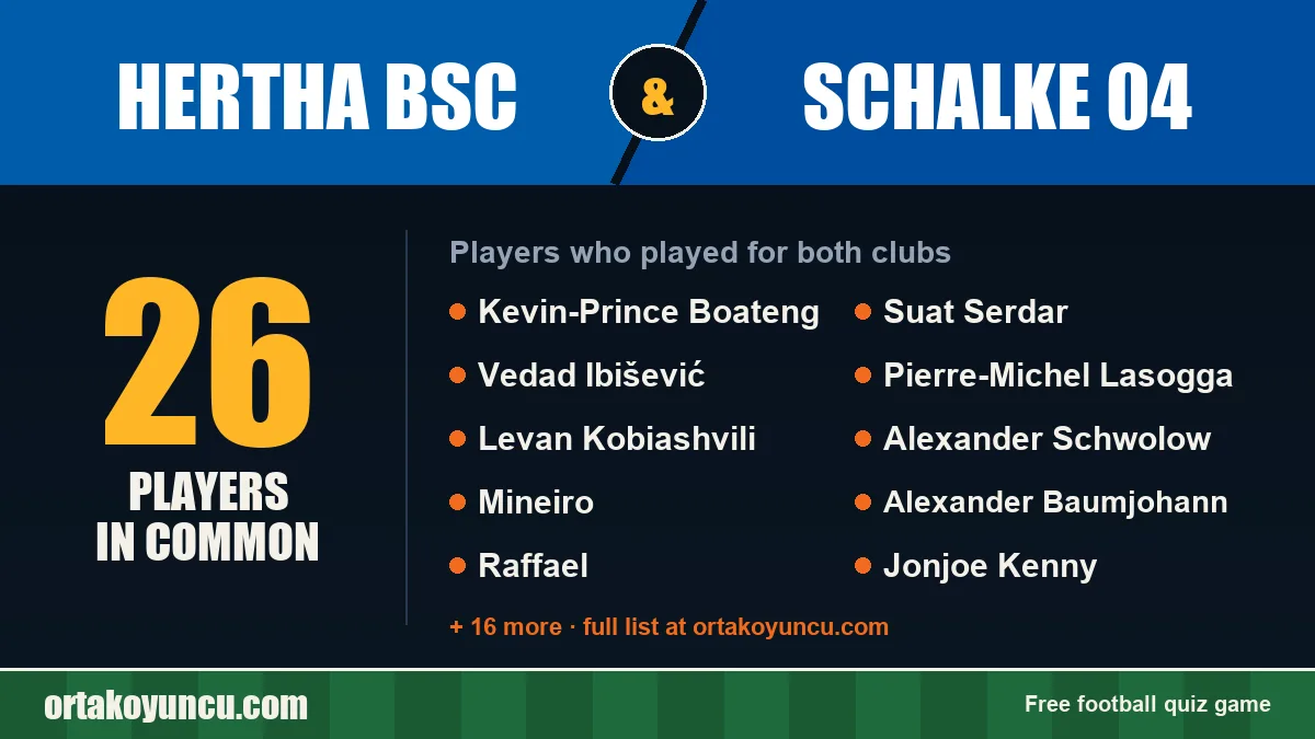 Players who played for both Hertha BSC and Schalke 04: 26 players