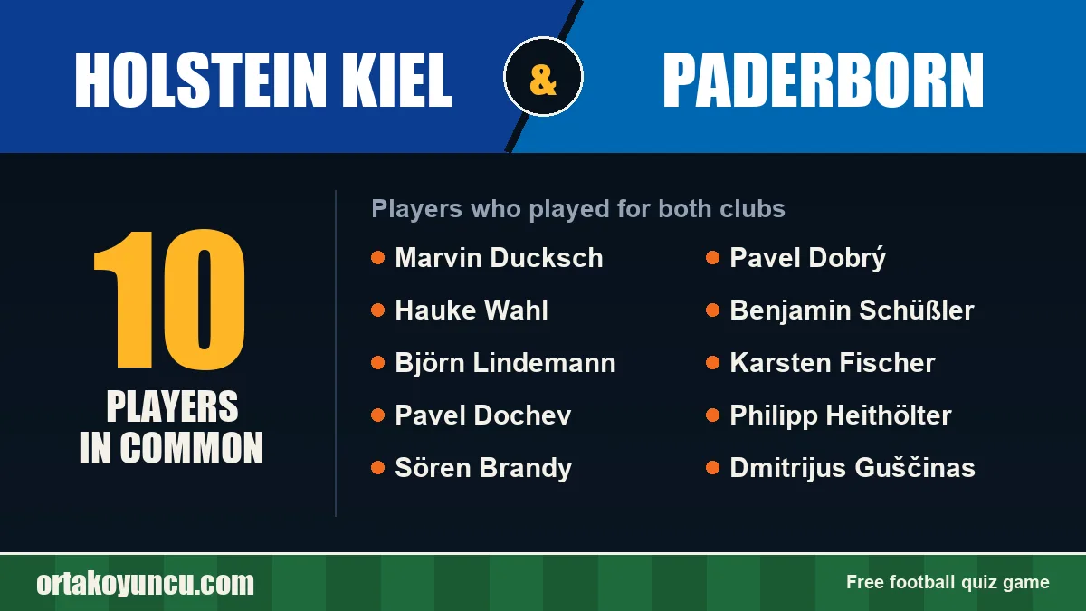Players who played for both Holstein Kiel and Paderborn: 10 players