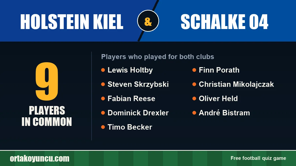 Players who played for both Holstein Kiel and Schalke 04: 9 players