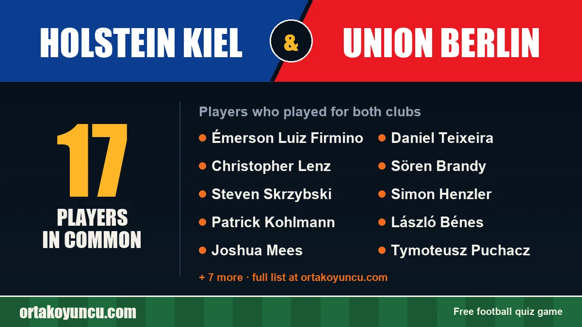 Players who played for both Holstein Kiel and Union Berlin: 17 players
