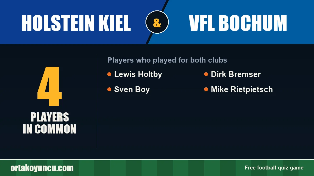 Players who played for both Holstein Kiel and VfL Bochum: 4 players