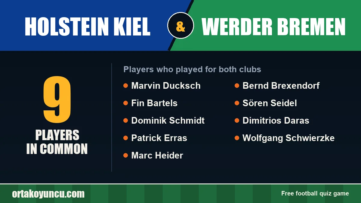 Players who played for both Holstein Kiel and Werder Bremen: 9 players