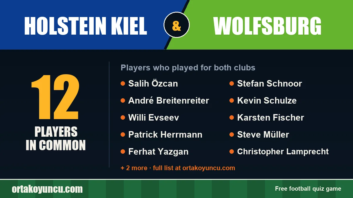 Players who played for both Holstein Kiel and Wolfsburg: 12 players
