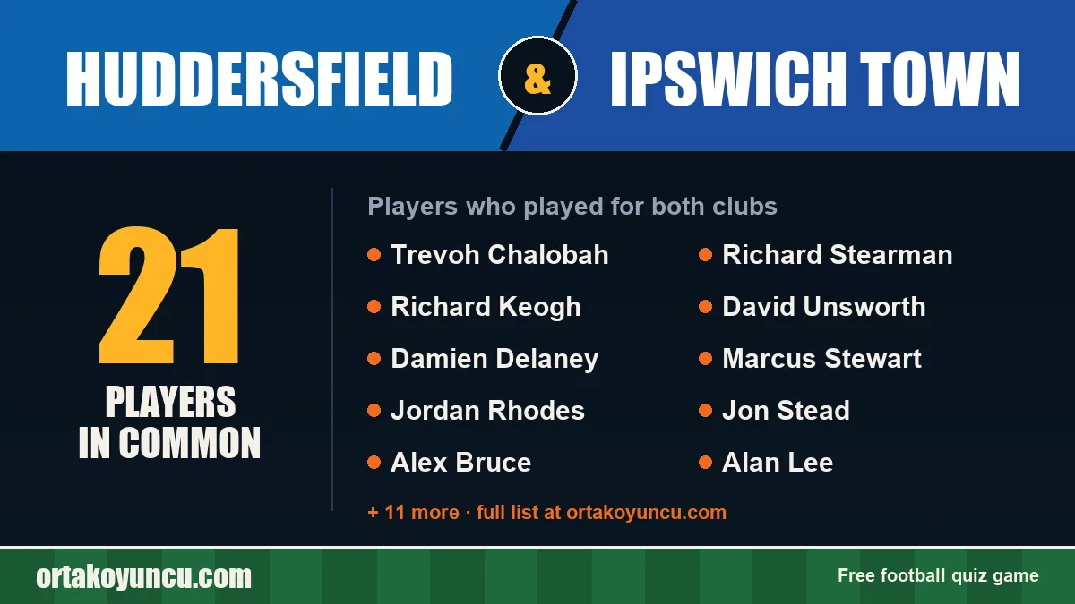 Players who played for both Huddersfield and Ipswich Town: 21 players