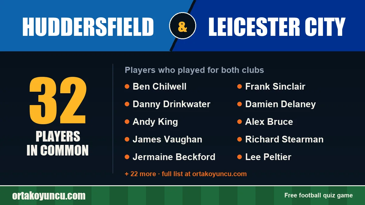 Players who played for both Huddersfield and Leicester City: 32 players