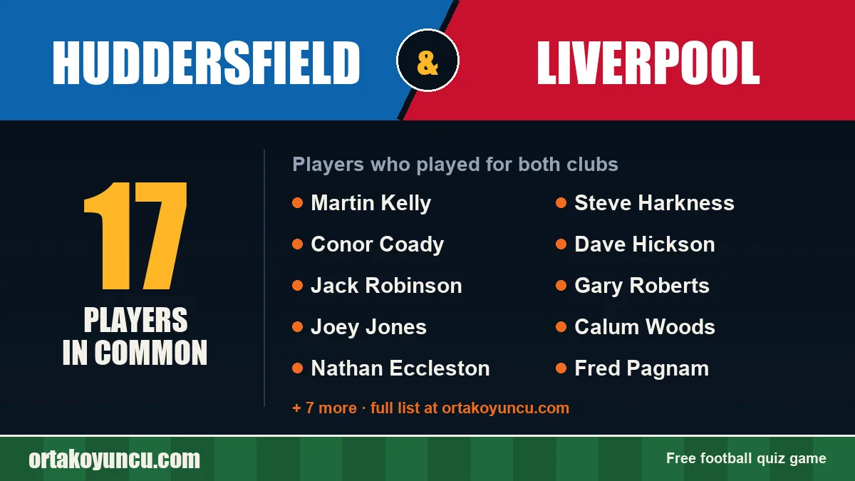 Players who played for both Huddersfield and Liverpool: 17 players