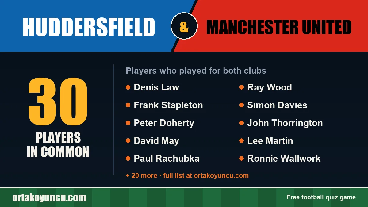 Players who played for both Huddersfield and Manchester United: 30 players