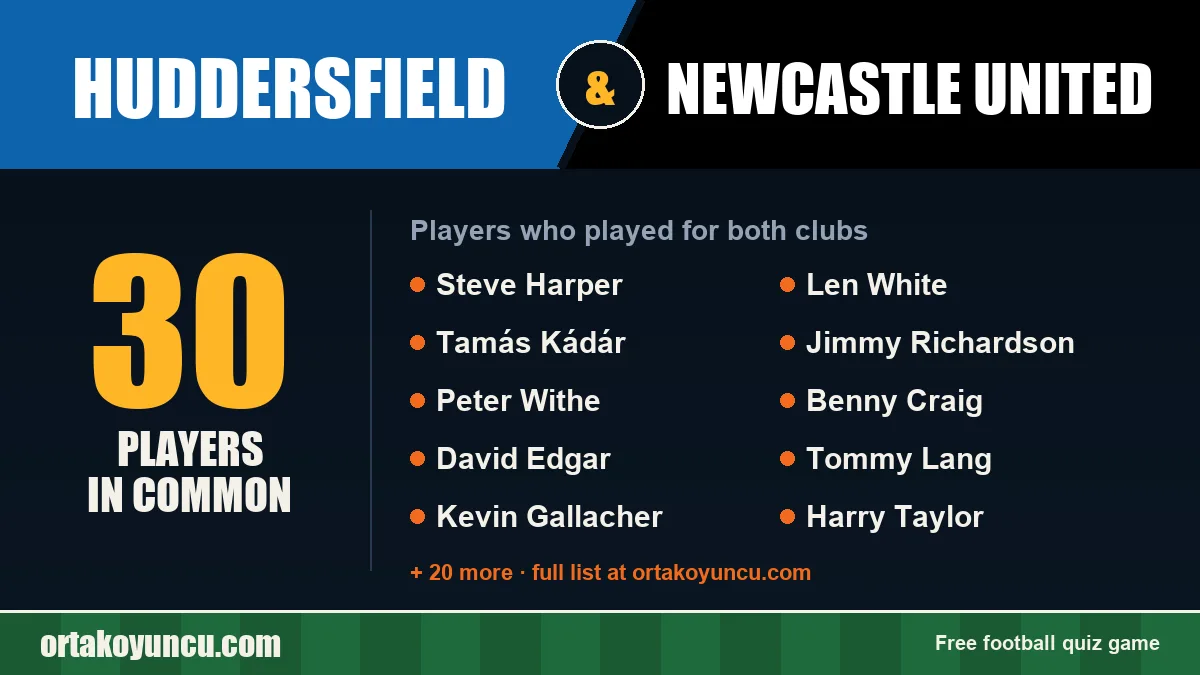 Players who played for both Huddersfield and Newcastle United: 30 players