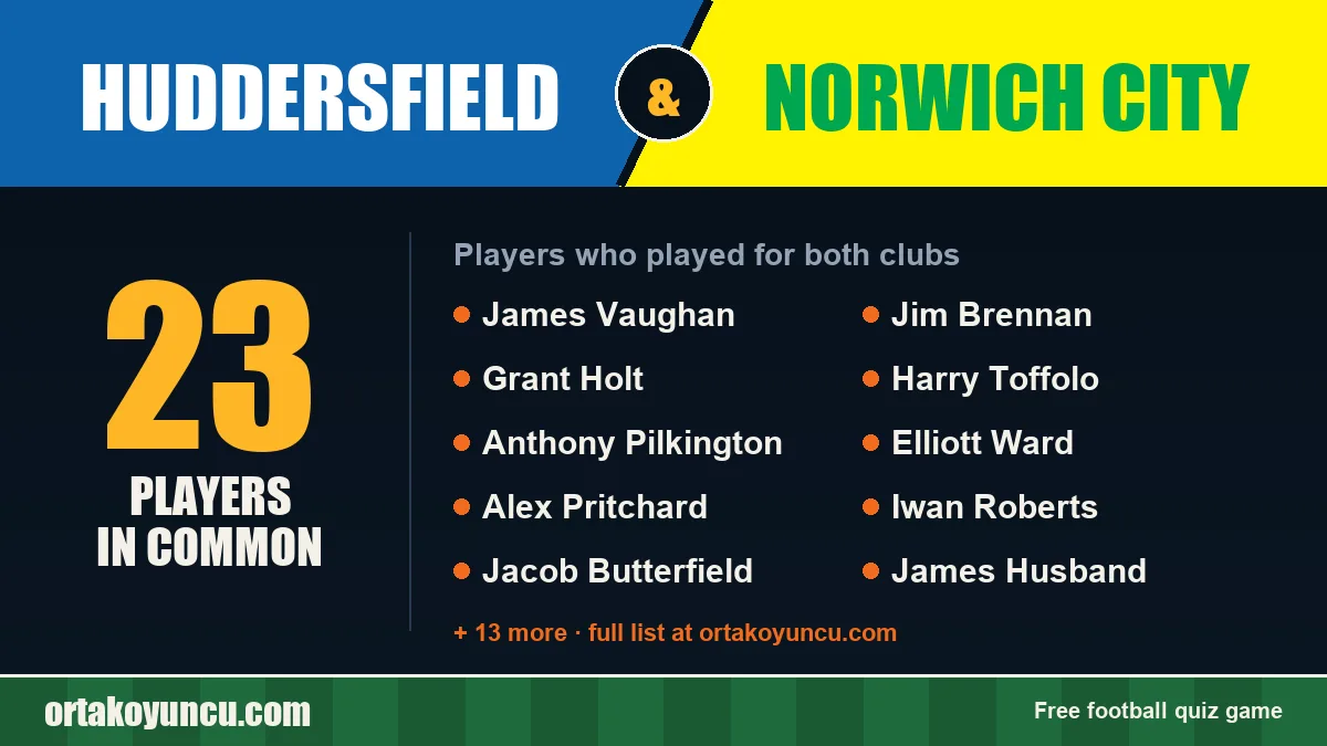 Players who played for both Huddersfield and Norwich City: 23 players