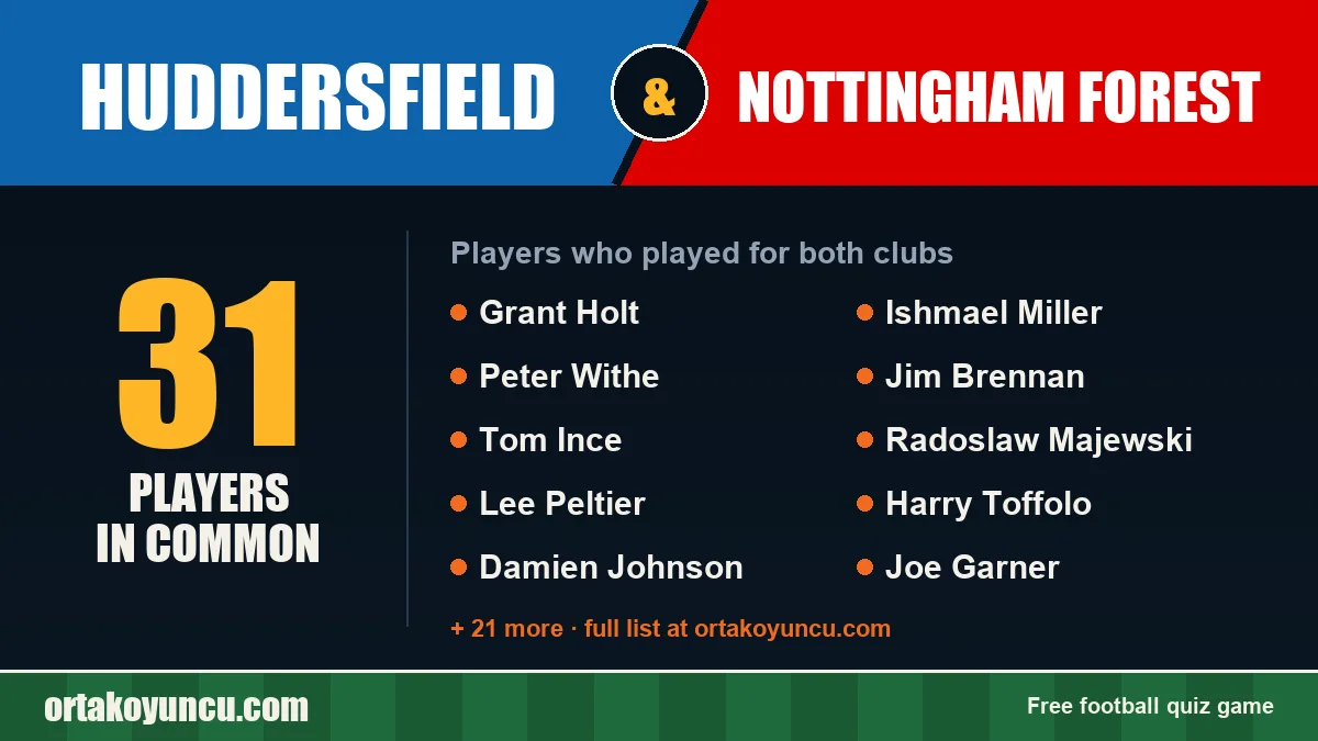 Players who played for both Huddersfield and Nottingham Forest: 31 players
