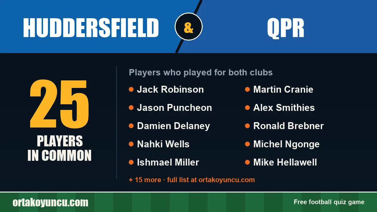 Players who played for both Huddersfield and QPR: 25 players