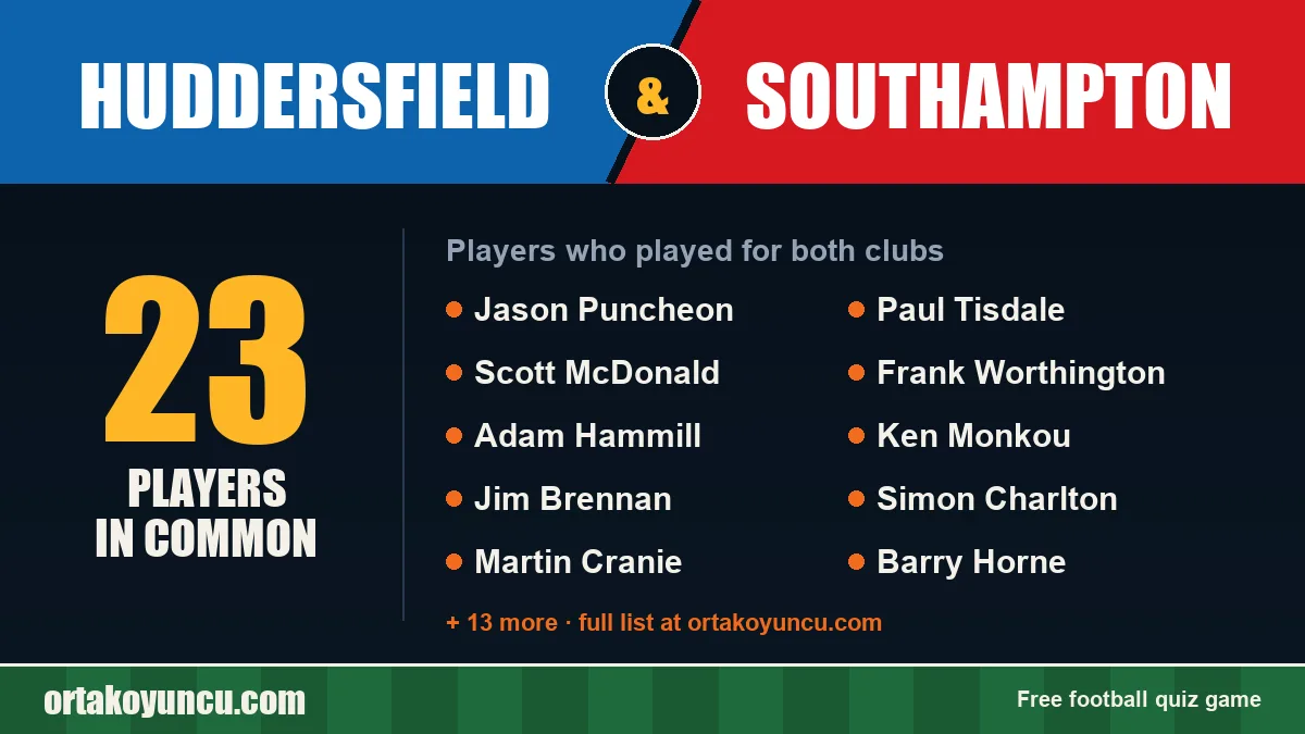 Players who played for both Huddersfield and Southampton: 23 players