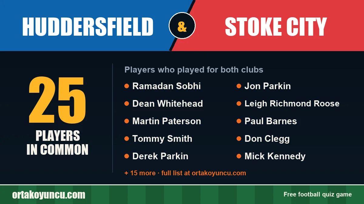 Players who played for both Huddersfield and Stoke City: 25 players