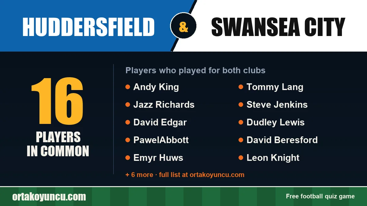 Players who played for both Huddersfield and Swansea City: 16 players