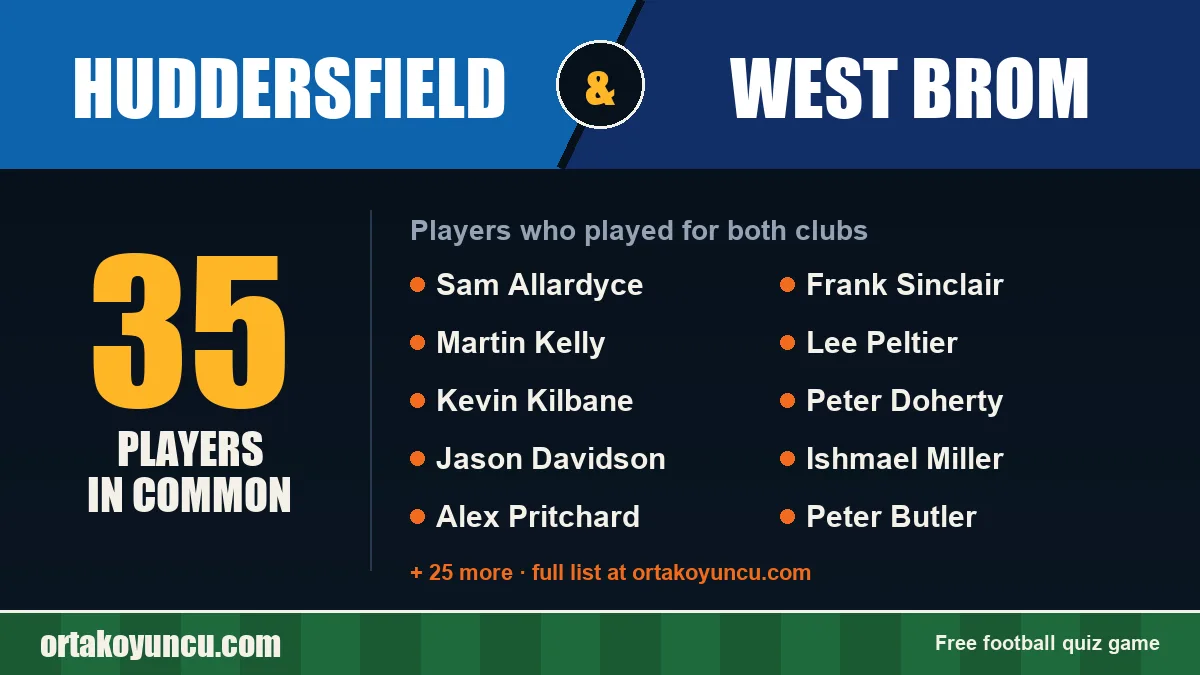 Players who played for both Huddersfield and West Brom: 35 players