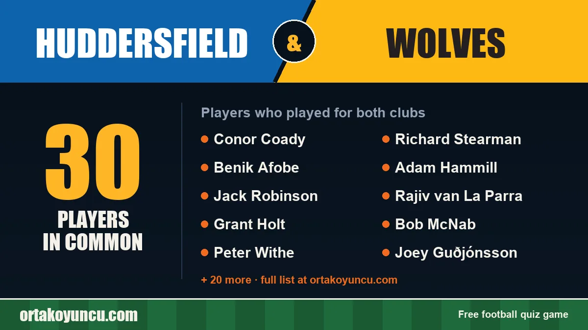 Players who played for both Huddersfield and Wolves: 30 players