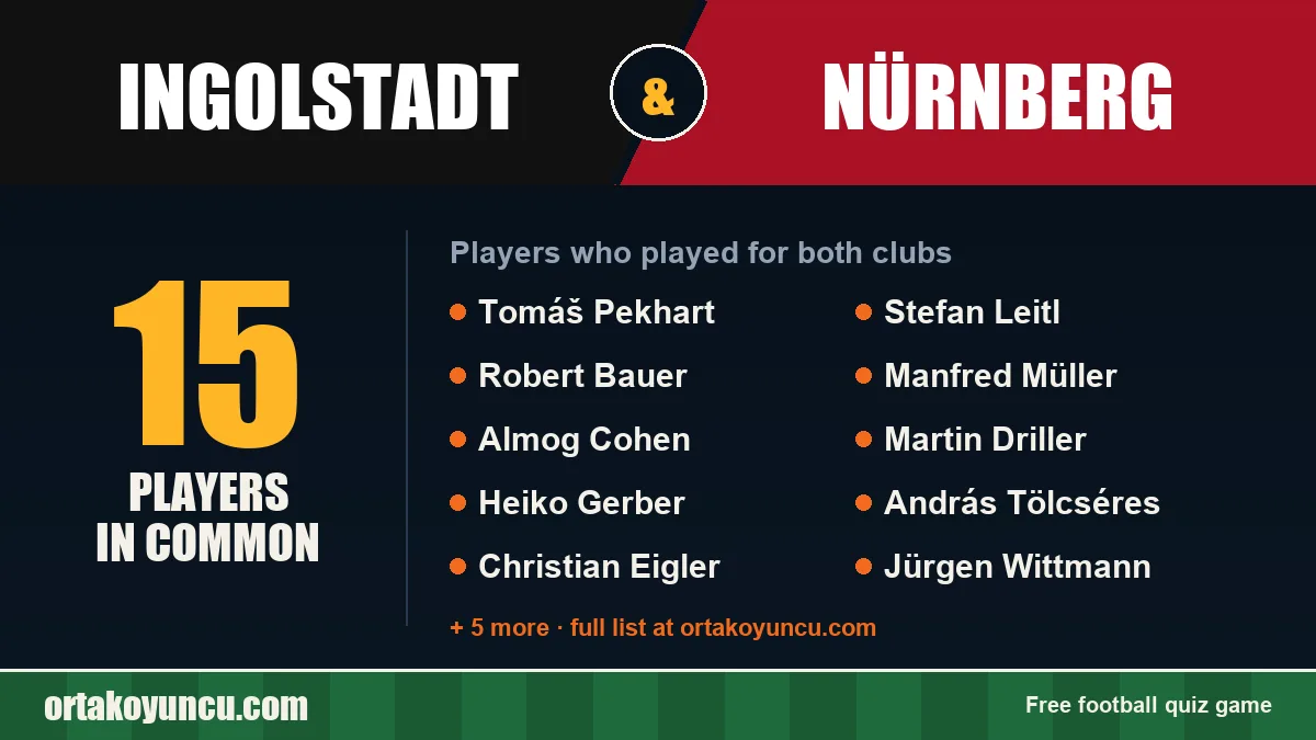 Players who played for both Ingolstadt and Nürnberg: 15 players