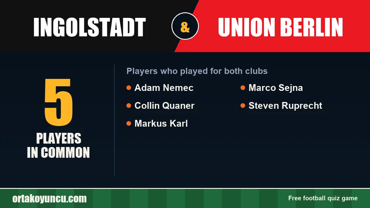 Players who played for both Ingolstadt and Union Berlin: 5 players
