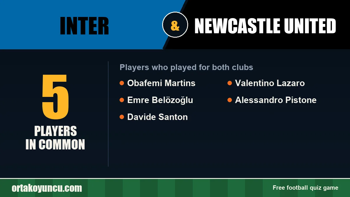 Players who played for both Inter and Newcastle United: 5 players