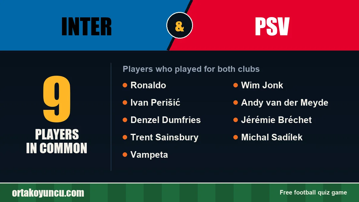 Players who played for both Inter and PSV: 9 players