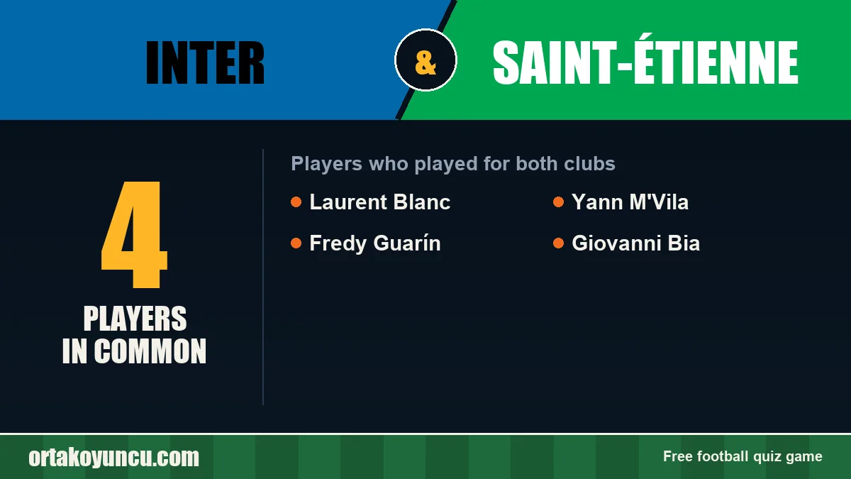 Players who played for both Inter and Saint-Étienne: 4 players