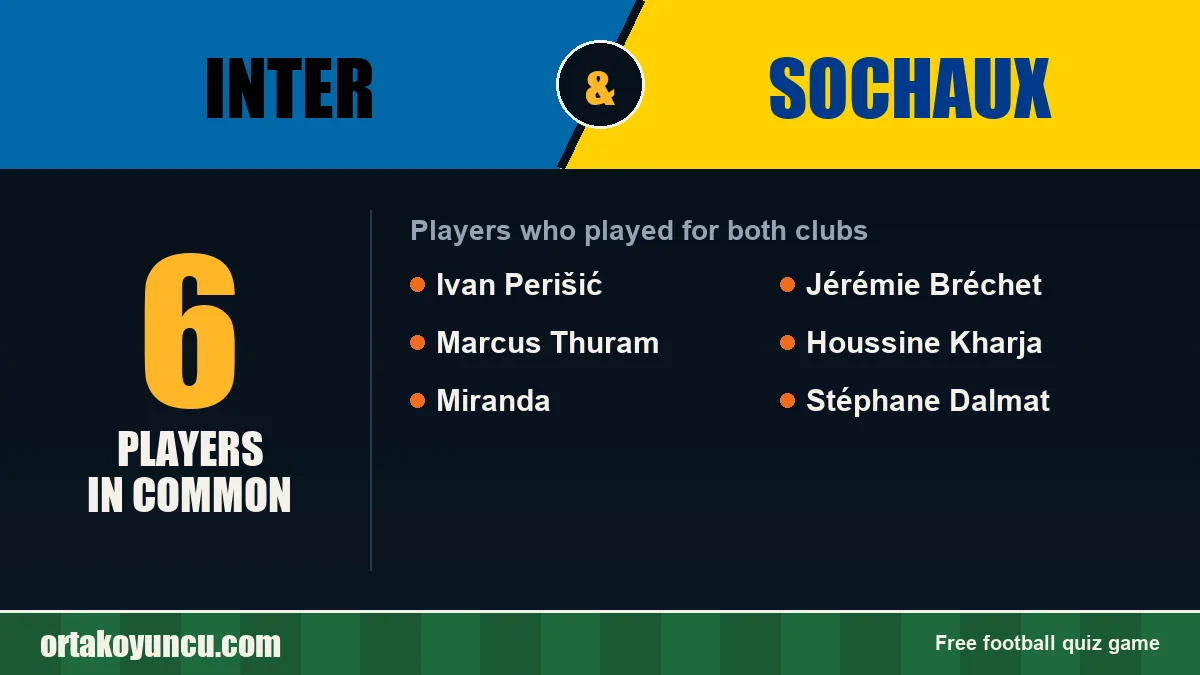 Players who played for both Inter and Sochaux: 6 players