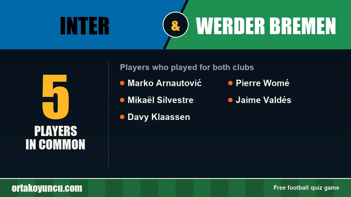 Players who played for both Inter and Werder Bremen: 5 players
