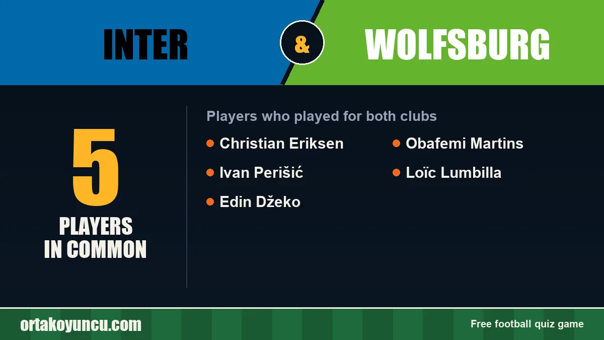 Players who played for both Inter and Wolfsburg: 5 players