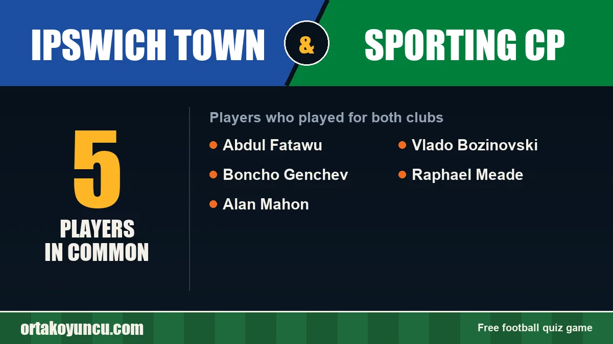 Players who played for both Ipswich Town and Sporting CP: 5 players
