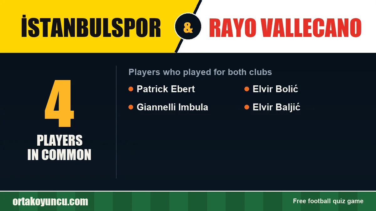 Players who played for both İstanbulspor and Rayo Vallecano: 4 players